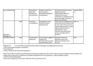 Raamatupidamisprogrammide-majandustarkvarade võrdlus #2