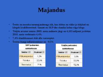 Šveits- slaidid- #8