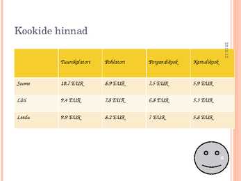 Powerpointi esitlus informaatikas - Figuurisõbrad #6