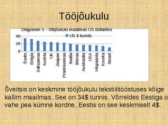 Esitlus-TEKSTIILITÖÖSTUS #7