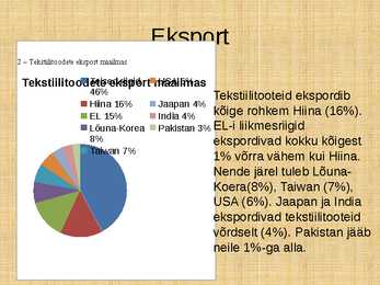 Esitlus-TEKSTIILITÖÖSTUS #9