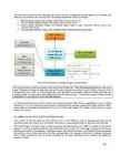 Integration of Lean Con-and Building Information Modelling #102