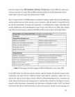 Integration of Lean Con-and Building Information Modelling #13