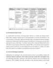 Integration of Lean Con-and Building Information Modelling #18