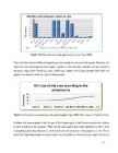 Integration of Lean Con-and Building Information Modelling #21