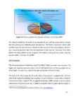 Integration of Lean Con-and Building Information Modelling #23