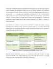Integration of Lean Con-and Building Information Modelling #28