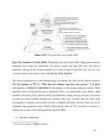 Integration of Lean Con-and Building Information Modelling #31