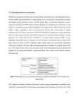Integration of Lean Con-and Building Information Modelling #43