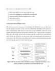 Integration of Lean Con-and Building Information Modelling #45