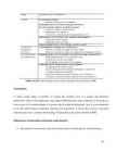Integration of Lean Con-and Building Information Modelling #55