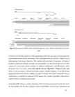 Integration of Lean Con-and Building Information Modelling #64