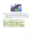 Integration of Lean Con-and Building Information Modelling #98