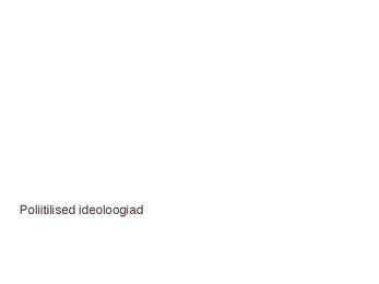 Poliitilised ideoloogiad