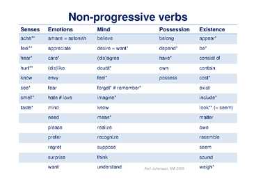 English Tenses - theory #5