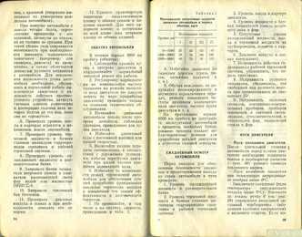 Moskvich 2140 vene keeles-kataloog #19
