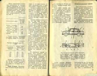 Moskvich 2140 vene keeles-kataloog #45