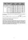 Telekommunikatsiooni mõõtesüsteemid IRO0030 Labor 5 aruanne #4