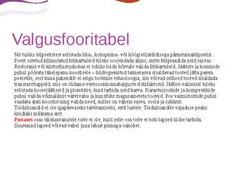 Toitumise tähtsus #14