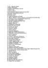 150 new words