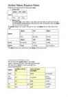 Active ja Passive Voice