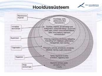 Kvaliteedijuhtimise aluste konspekt #123