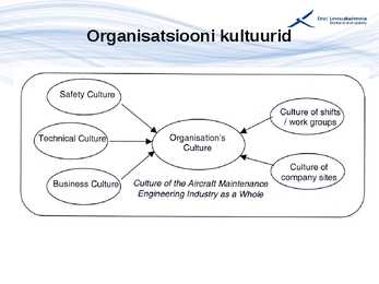 Kvaliteedijuhtimise aluste konspekt #125