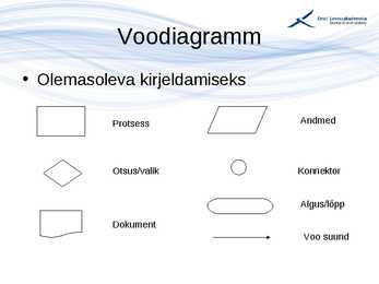 Kvaliteedijuhtimise aluste konspekt #185