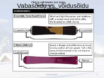 Power Pointi esitluse näide #5