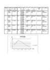 VEDRUPENDLI VABAVÕNKUMINE #7