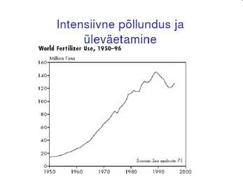Ülerahvastumisega seotud keskkonnaprobleemid #6