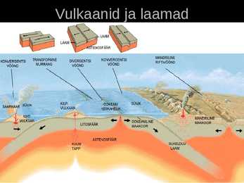 Maavärinad-laamad ja vulkaanid #9