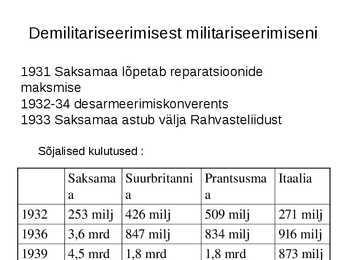 Rahvusvahelised suhted 20-sajandil #10