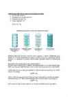Ainete segu lahutamine geelkromatograafia meetodil #2