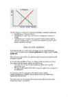 Demand and Supply #6