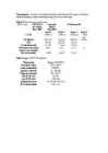 Elektrotehnika labor 9