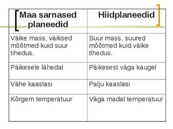Maa sarnased planeedid powerpointi esitlus #4