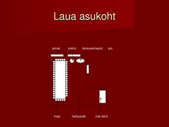 Vastuvõtu planeerimine #3