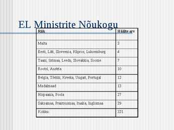Euroopa Liidu institutsioonid #15