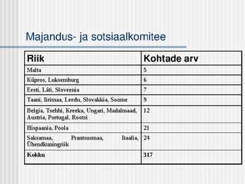 Euroopa Liidu institutsioonid #30