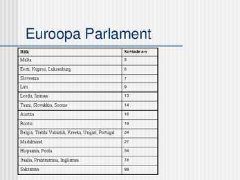 Euroopa Liidu institutsioonid #4