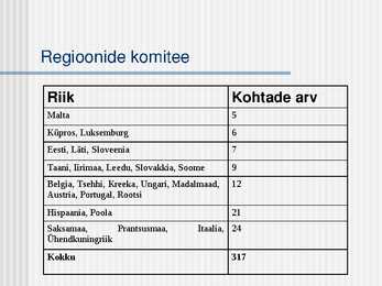 Euroopa Liidu institutsioonid #34
