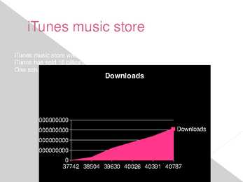 The iPod Revolution Presentsioon PowerPoint #5