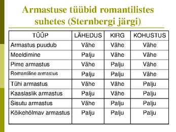 Perekonna õpetuse kursus-slaidiesitlus #131