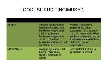 Rumeenia ja Ungari geograafiline-majanduslik olukord #3