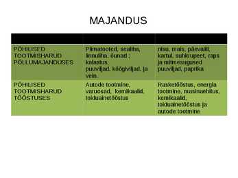 Rumeenia ja Ungari geograafiline-majanduslik olukord #6