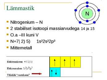 Lämmastik ja fosfor #4