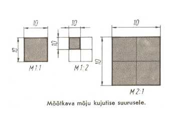 Joonestamise alused #35