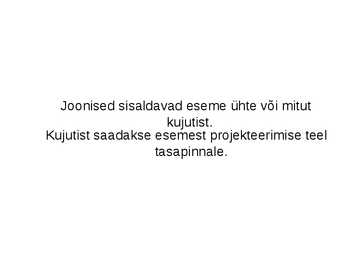 Joonestamise alused #48
