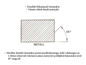 Joonestamise alused #68